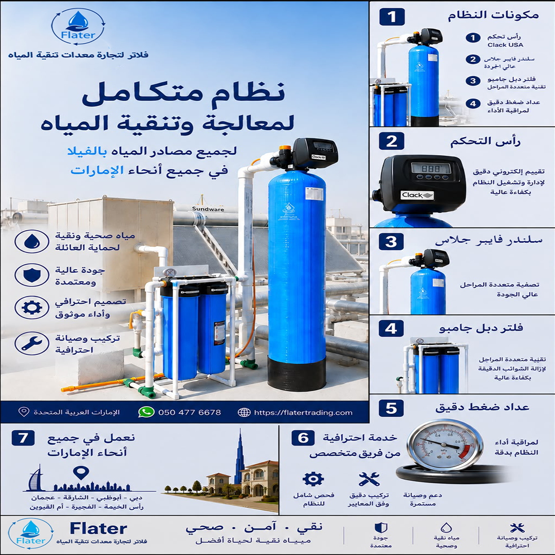 مقاس المربع فيس بوك-Post-Square-—-1080×1080 (1)